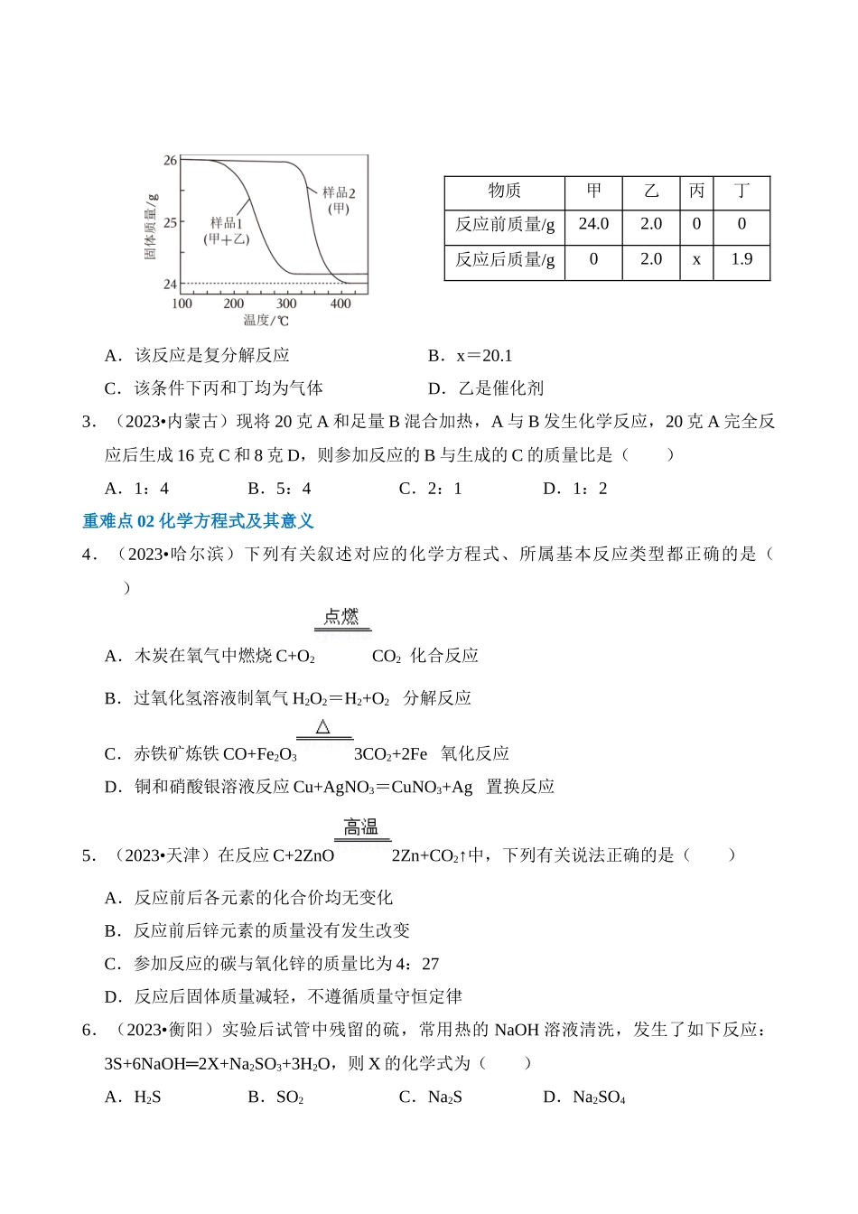 重难点04 质量守恒定律 化学方程式 微观模型_中考化学.docx_第3页