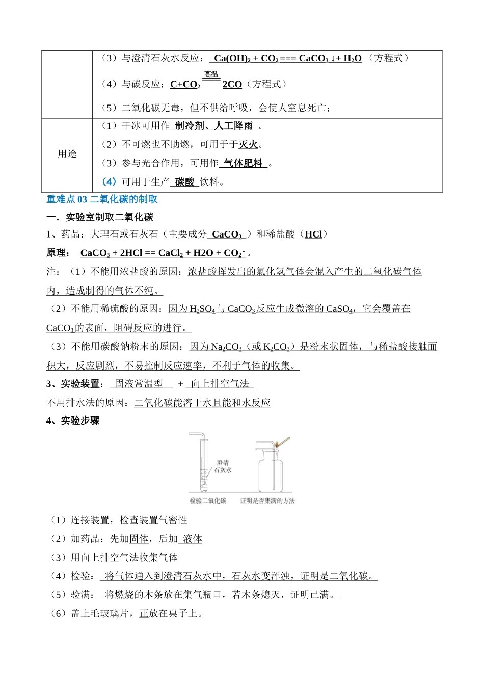 重难点02 碳和碳氧化物 _中考化学.docx_第2页