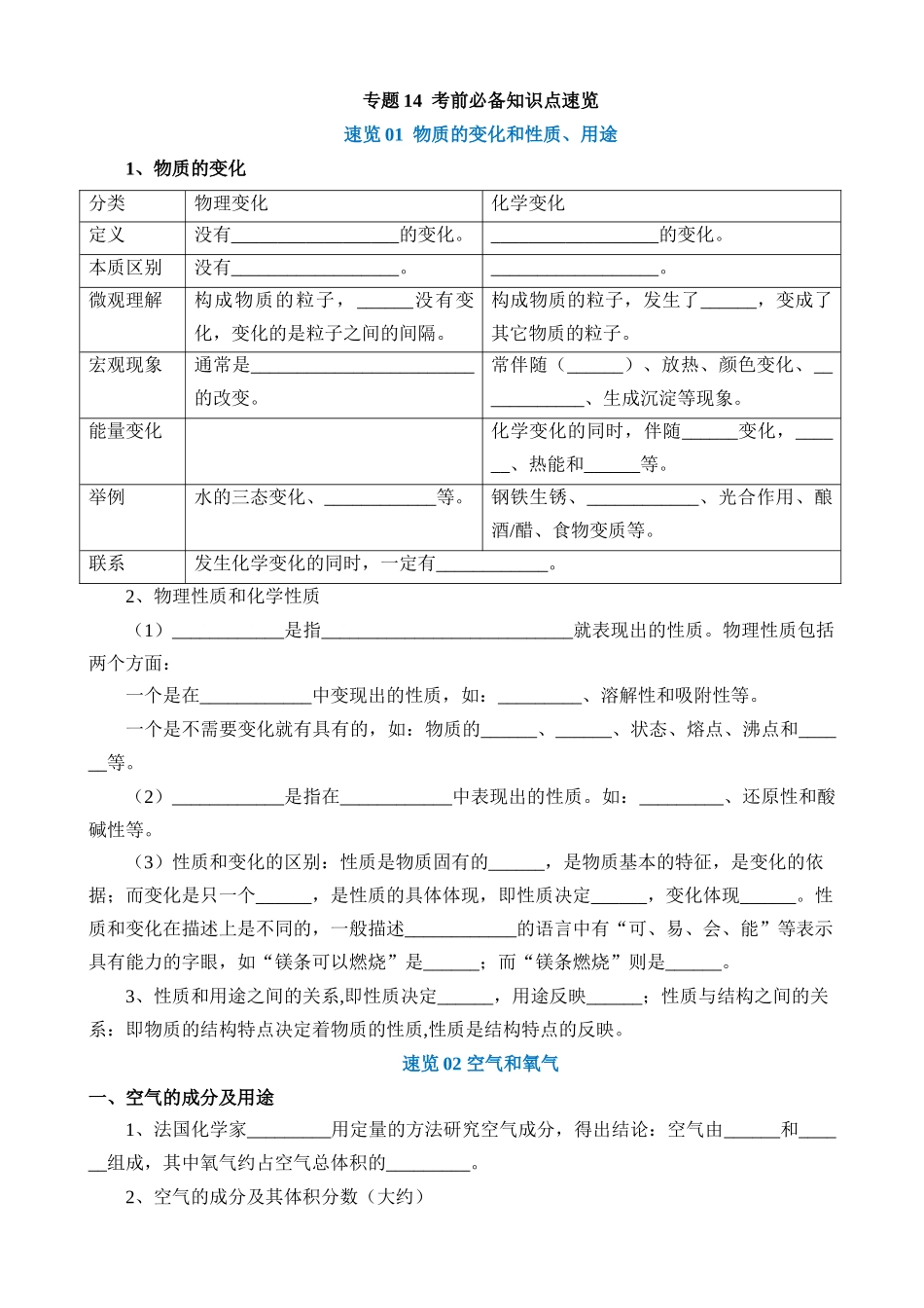 专题14 考前必备知识点速览_中考化学.docx_第1页