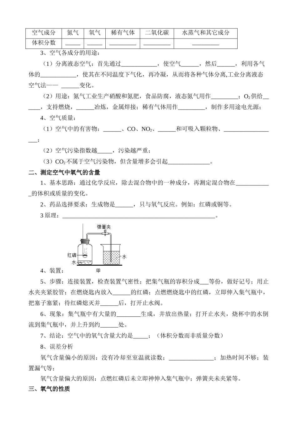 专题14 考前必备知识点速览_中考化学.docx_第2页