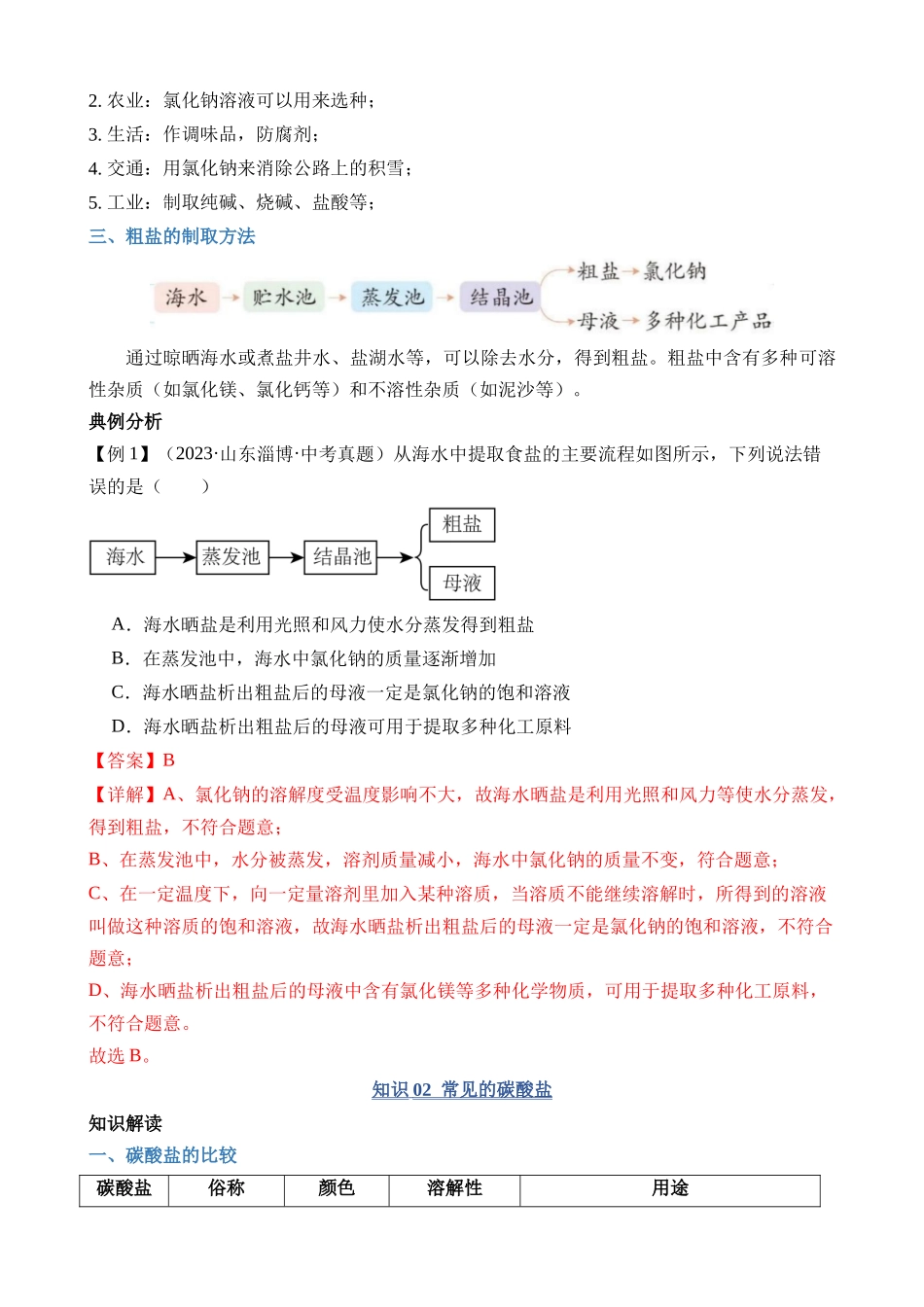 专题08 盐、化肥_中考化学.docx_第2页