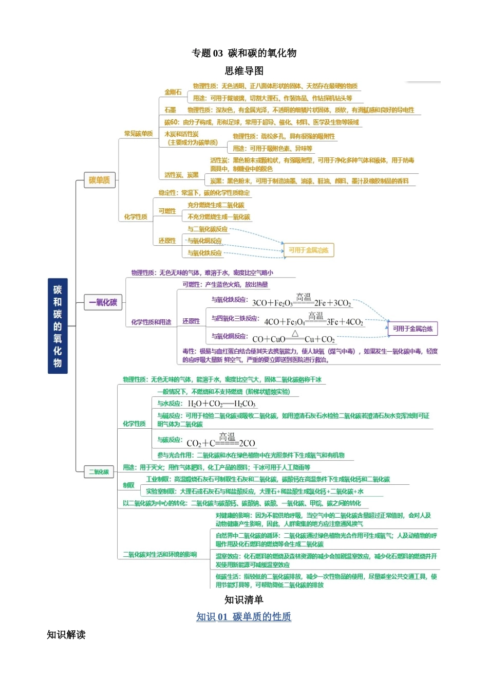 专题03 碳和碳的氧化物_中考化学.docx_第1页