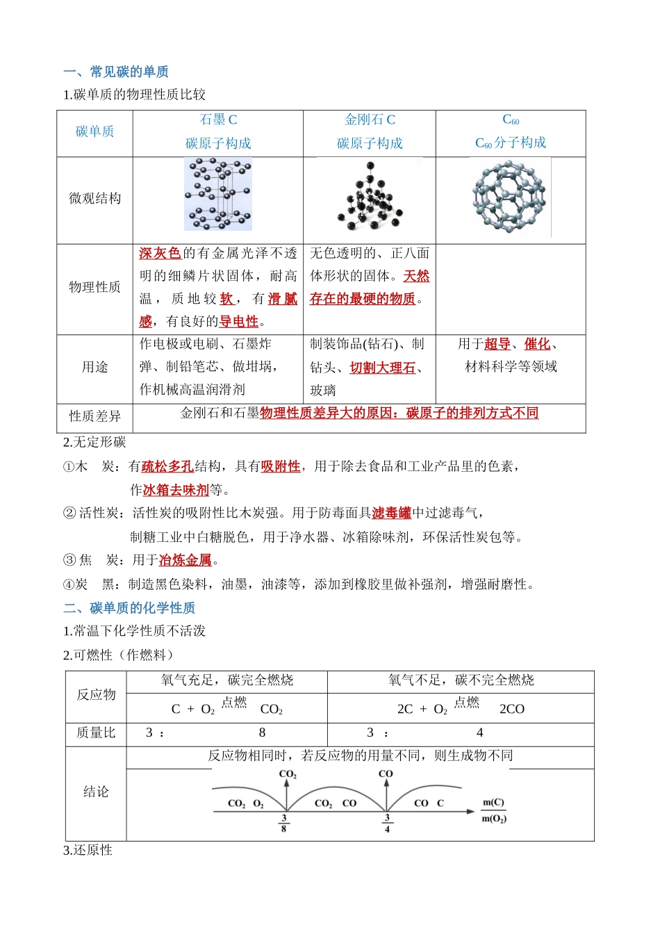 专题03 碳和碳的氧化物_中考化学.docx_第2页