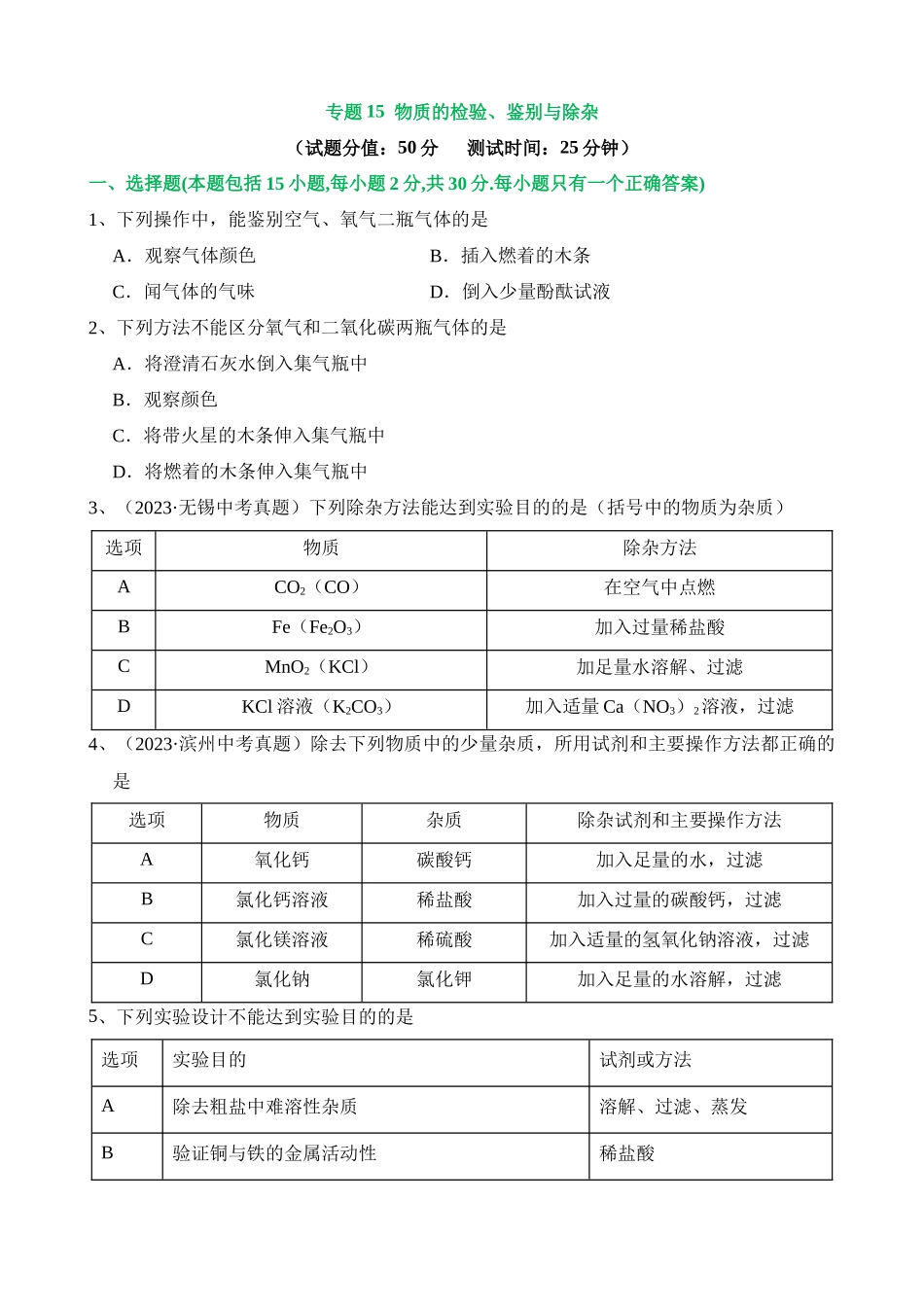 专题15 物质的检验、鉴别与除杂（测试）_中考化学.docx_第1页