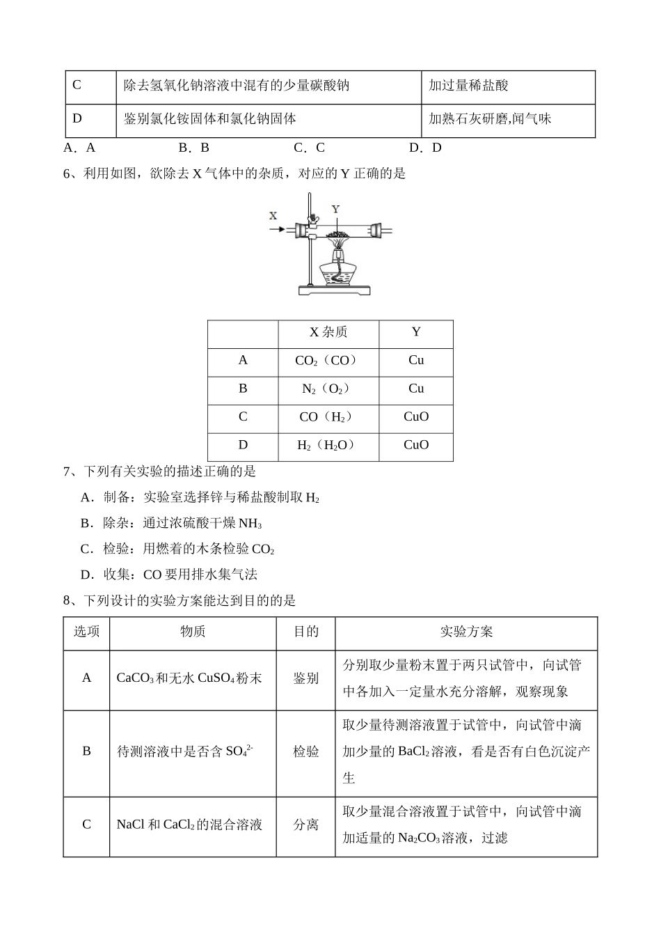 专题15 物质的检验、鉴别与除杂（测试）_中考化学.docx_第2页