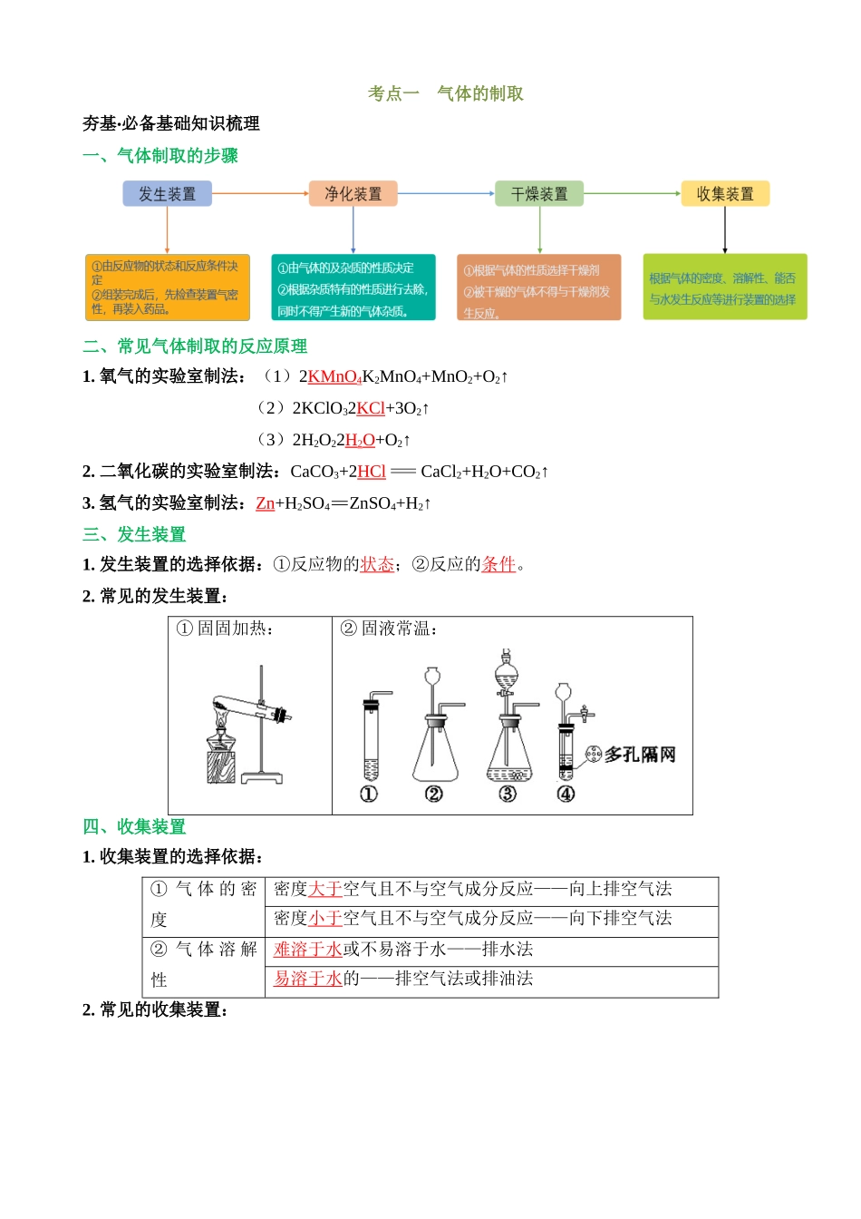 专题14 常见的气体的制取和净化（讲义）_中考化学.docx_第3页