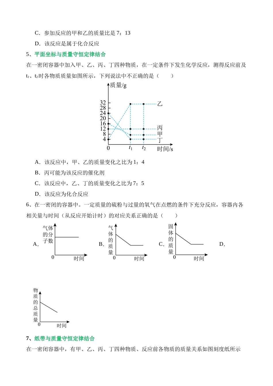 专题02 质量守恒定律 化学方程式（测试）_中考化学.docx_第2页