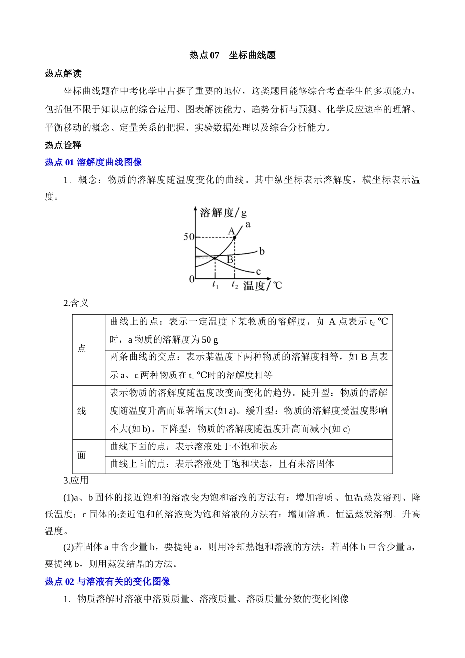 热点07 坐标曲线题_中考化学.docx_第1页