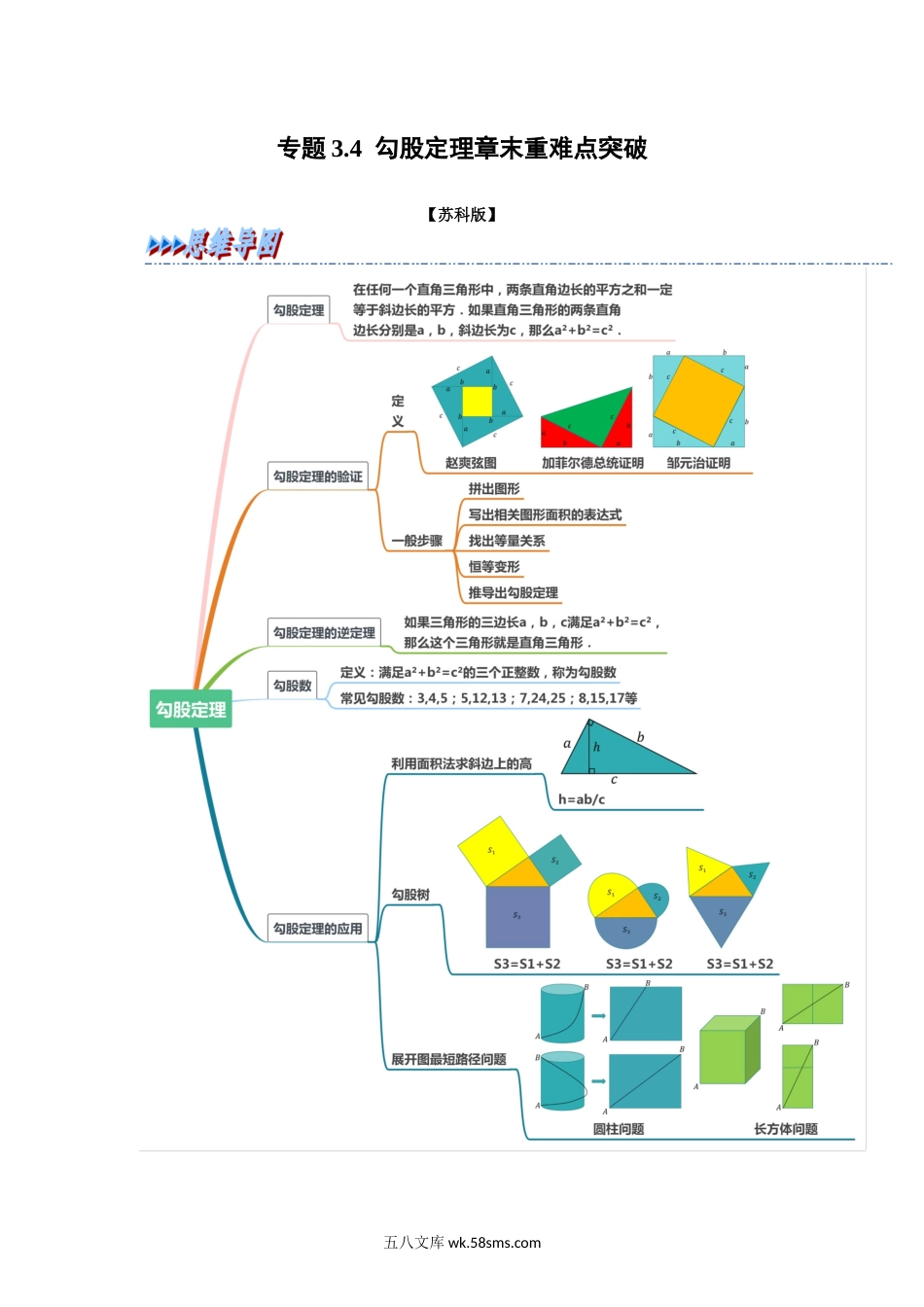 专题3.4 勾股定理章末重难点突破（学生版）2022年八年级数学上册举一反三系列（苏科版）_八年级上册.docx_第1页