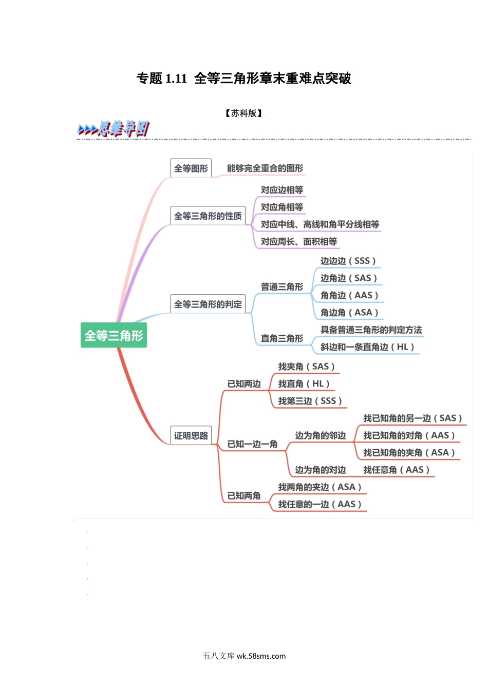 专题1.11 全等三角形章末重难点突破（学生版）2022年八年级数学上册举一反三系列（苏科版）_八年级上册.docx_第1页