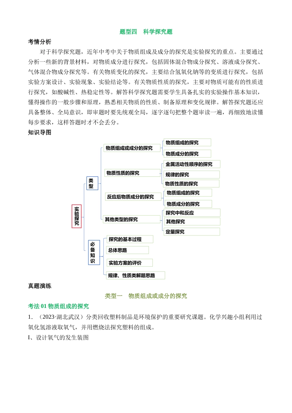 题型04 实验探究题（讲练）_中考化学.docx_第1页