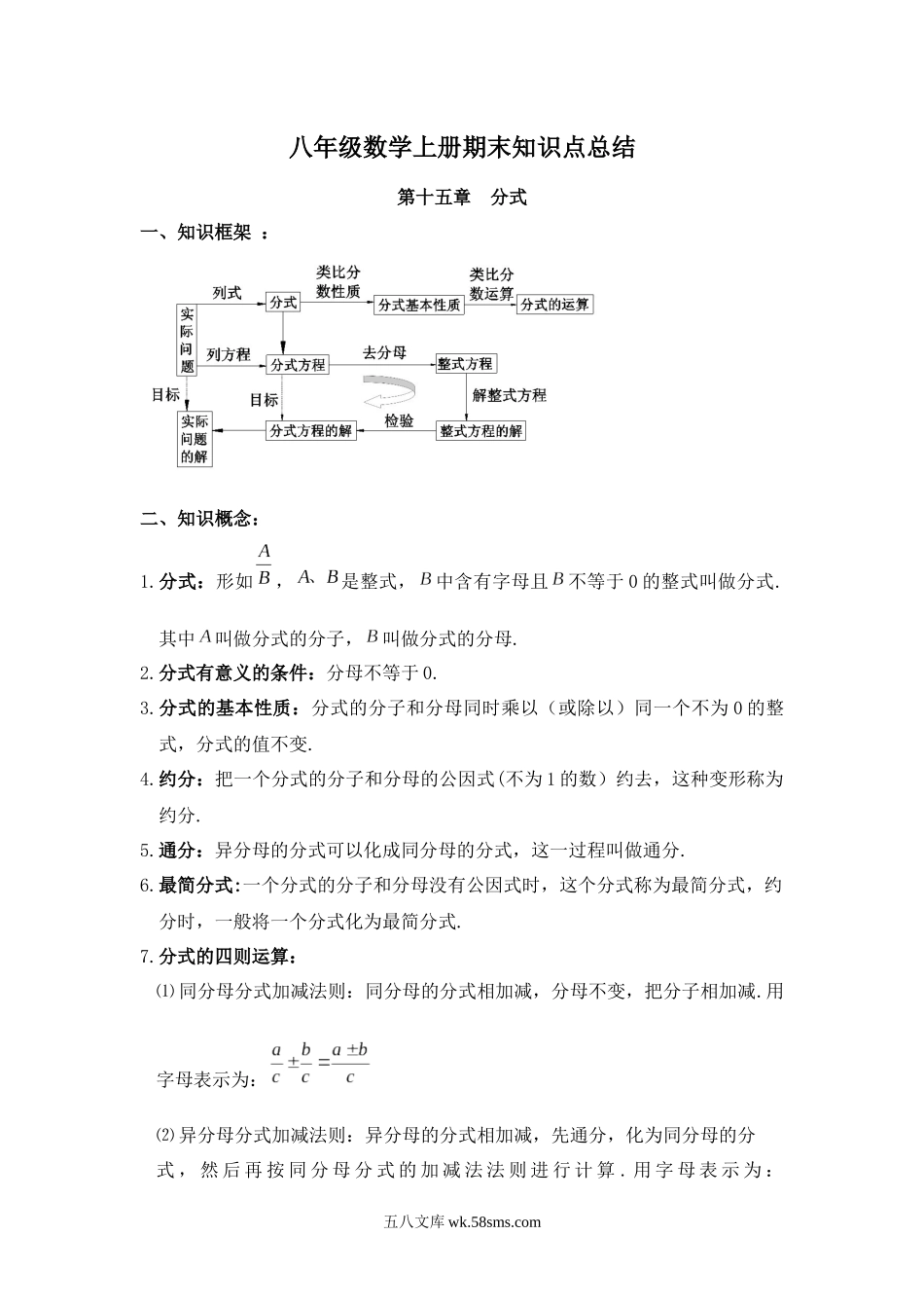 八年级数学上册第十五章 分式知识点总结(1)_八年级上册.docx_第1页