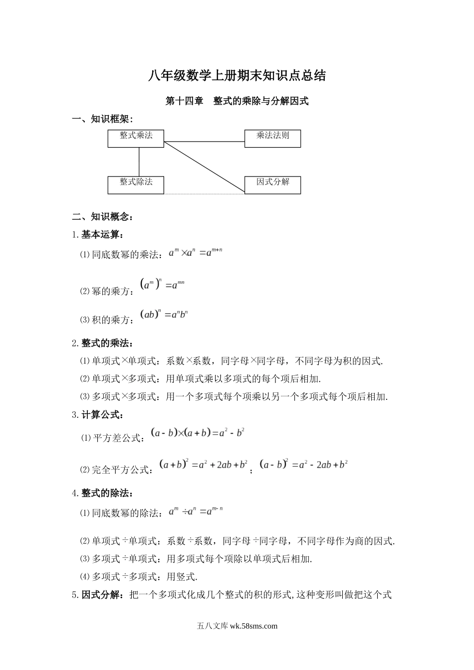 八年级数学上册第十四章  整式的乘除与分解因式知识点总结_八年级上册.docx_第1页