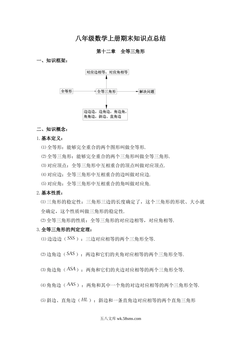 八年级数学上册第十二章  全等三角形知识点总结(1)_八年级上册.docx_第1页