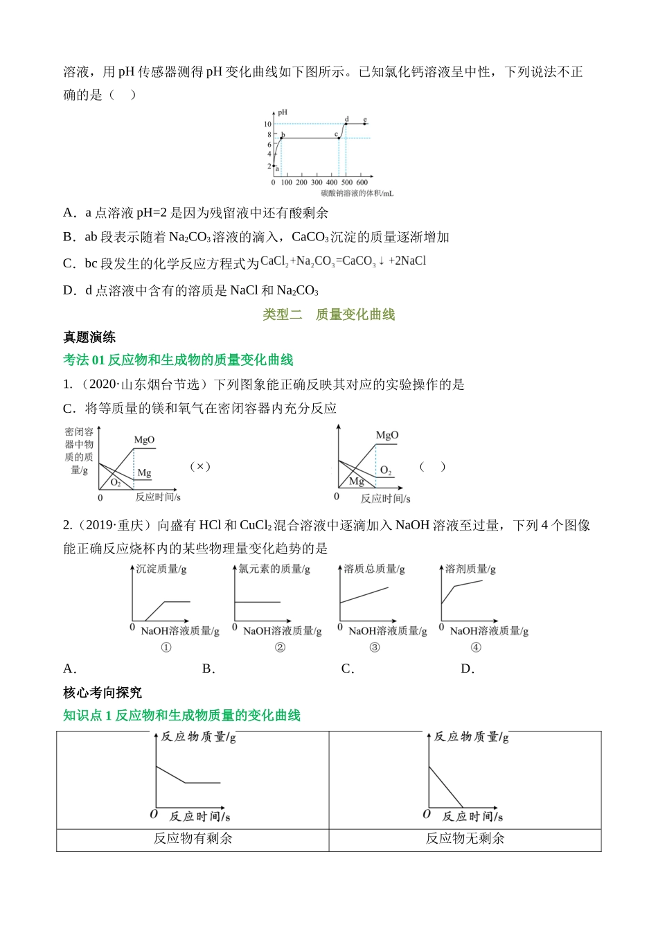 题型01 坐标曲线题（讲练）_中考化学.docx_第3页