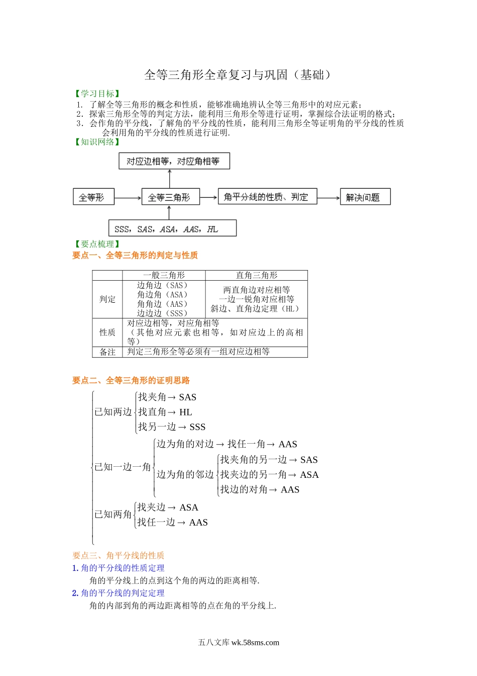 19全等三角形全章复习与巩固（基础）知识讲解_八年级上册.doc_第1页