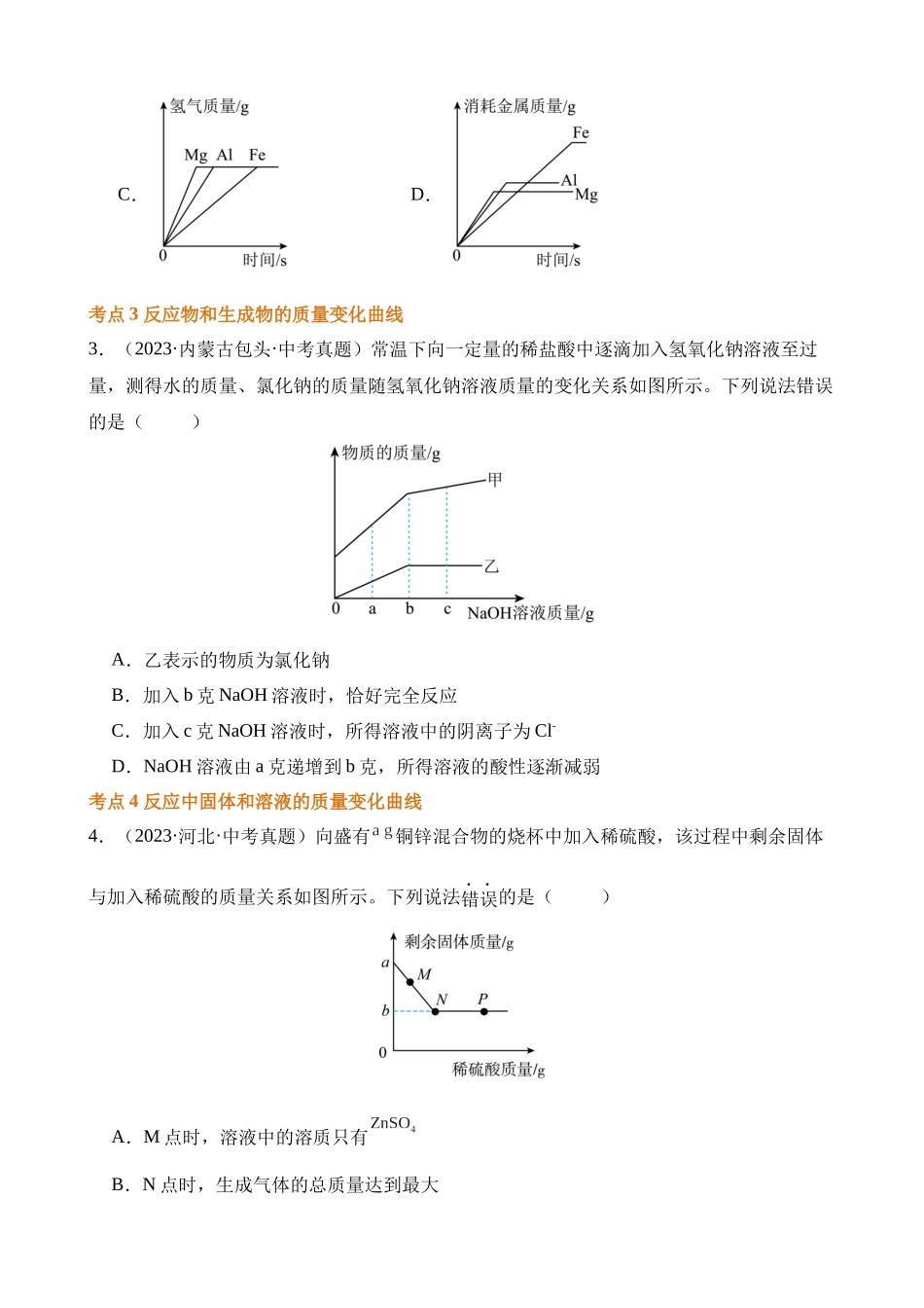 专题18_坐标图像题（第02期）_中考化学.docx_第2页