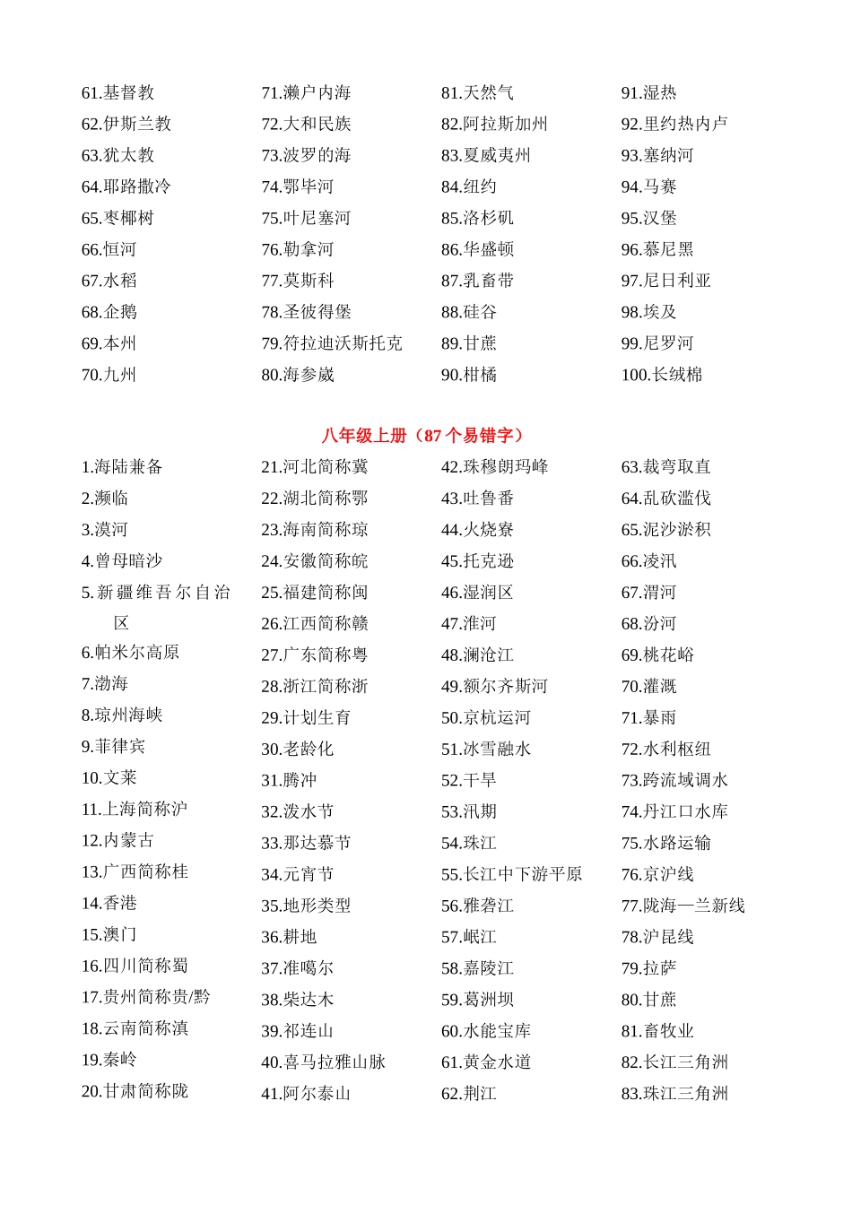 初中地理易错字归纳_中考地理.docx_第2页