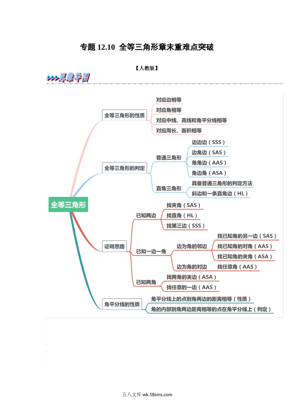 专题12.10 全等三角形章末重难点突破（学生版）2022年八年级数学上册举一反三系列（人教版）_八年级上册.docx_第1页