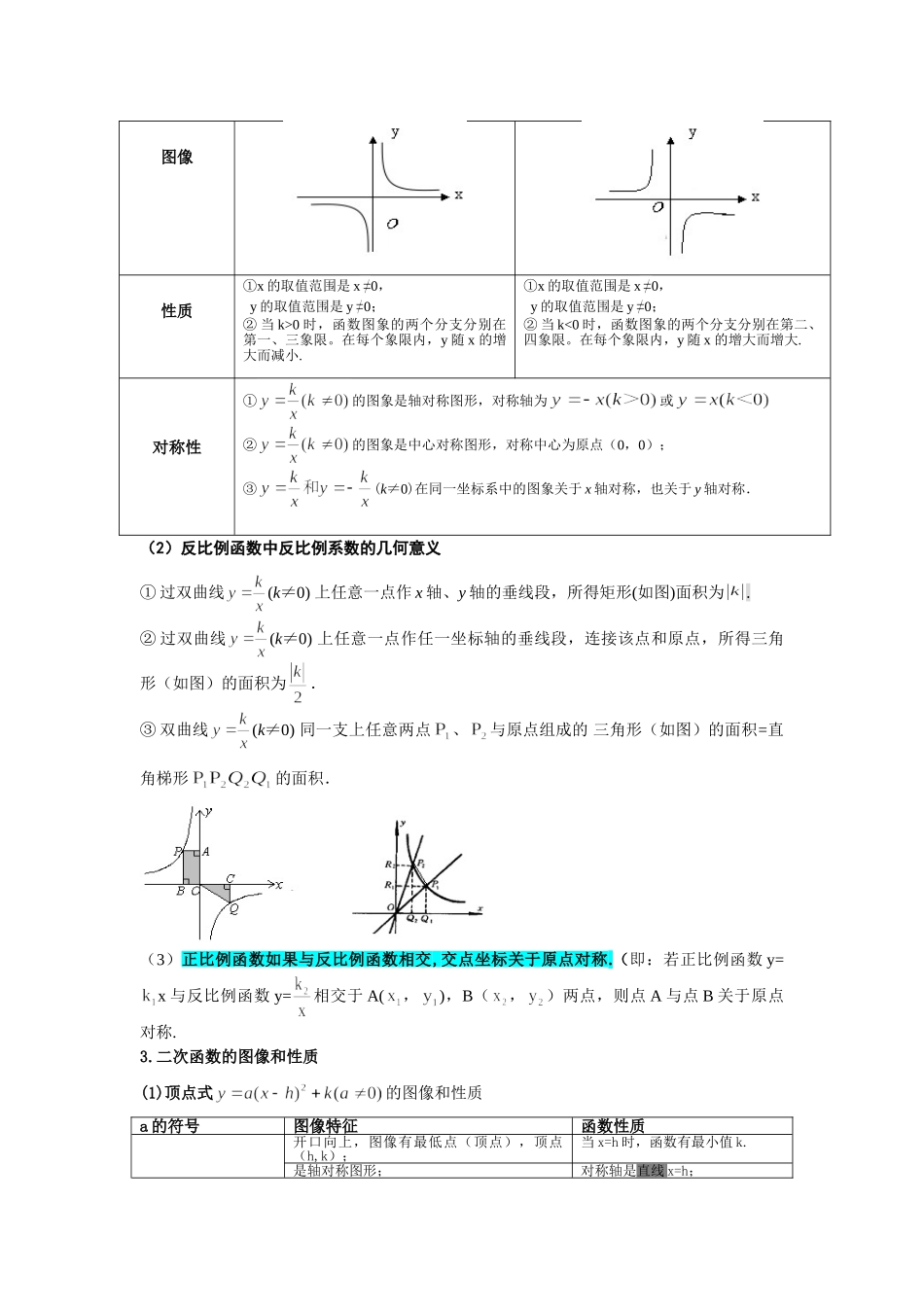 中考数学重要公式(全归纳)_中考数学.doc_第3页