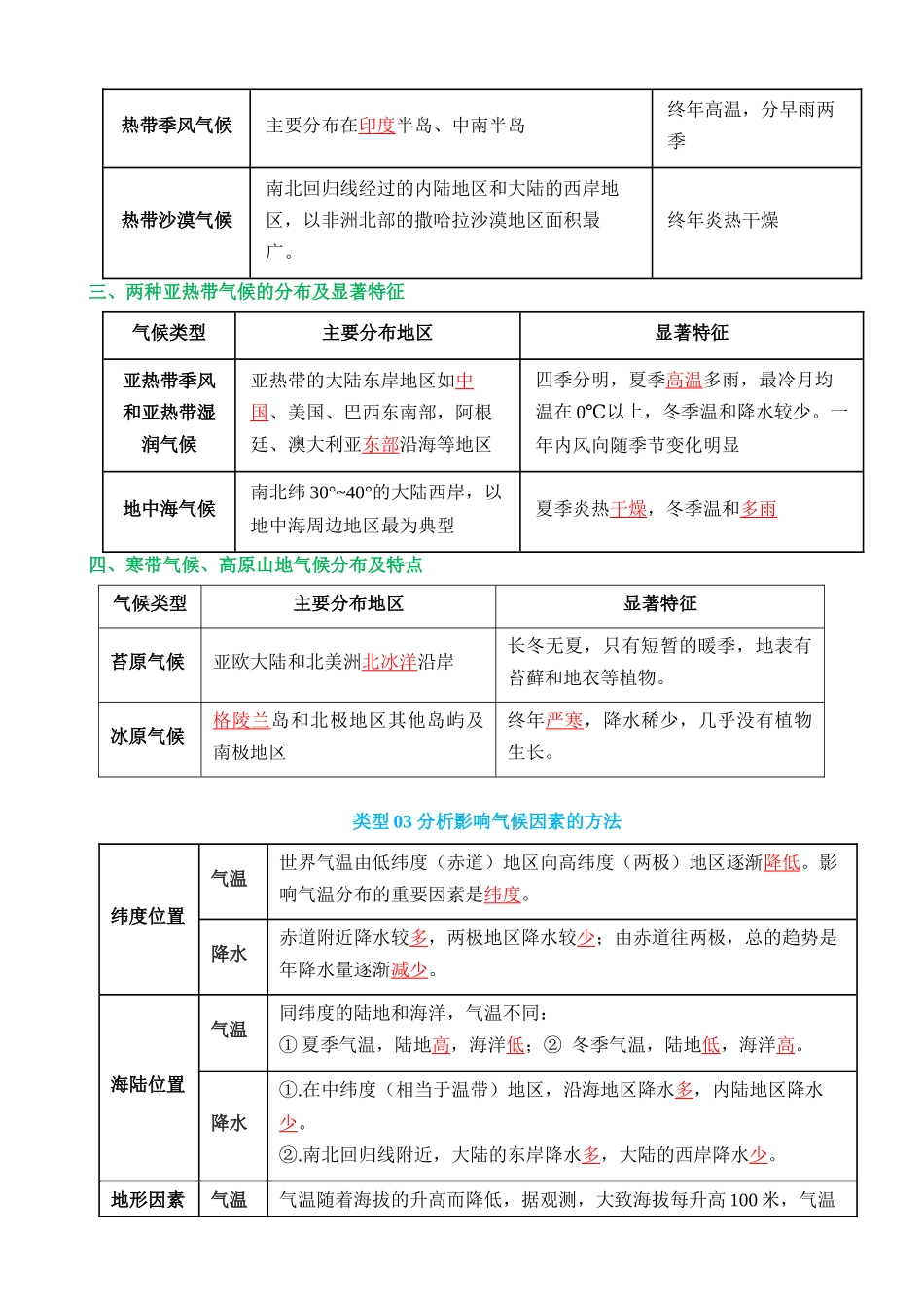 题型05 综合题答题技巧_中考地理.docx_第3页