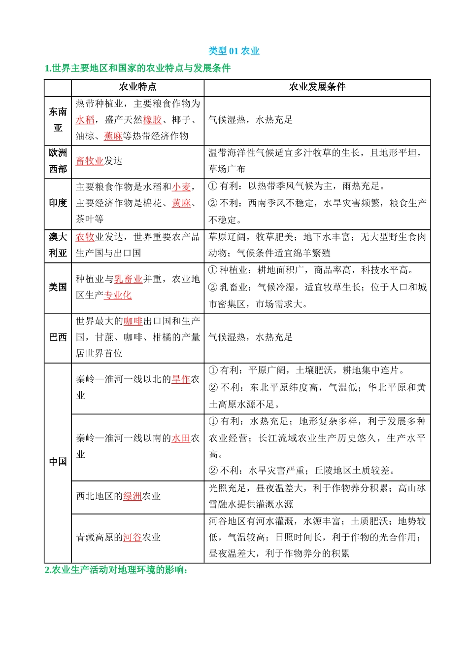 题型03 人文地理要素分析_中考地理.docx_第2页