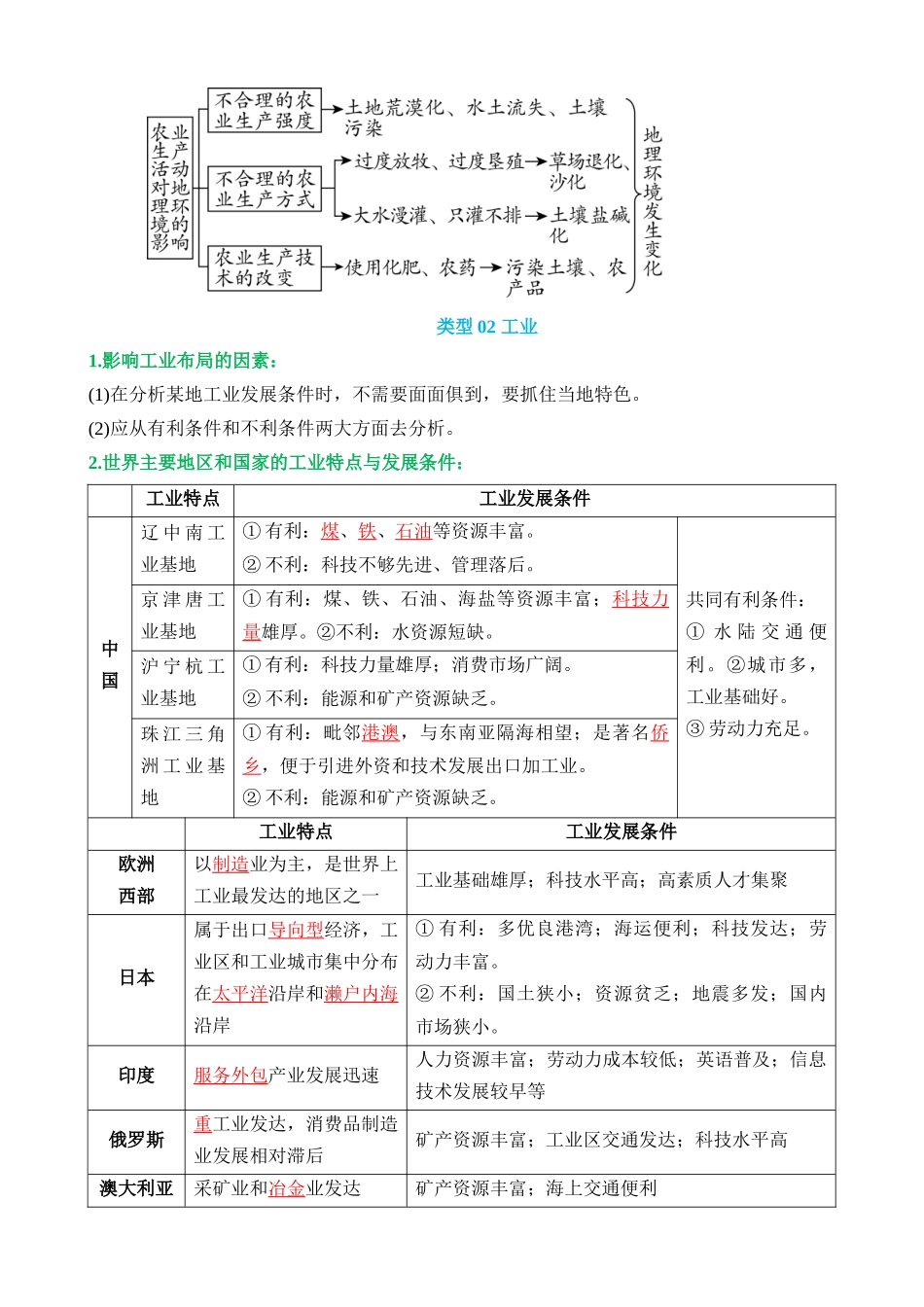 题型03 人文地理要素分析_中考地理.docx_第3页