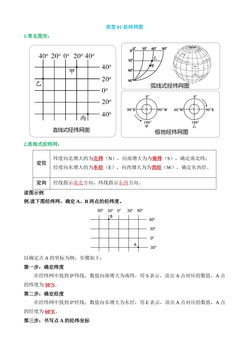 题型01 地理图表判读_中考地理.docx_第2页