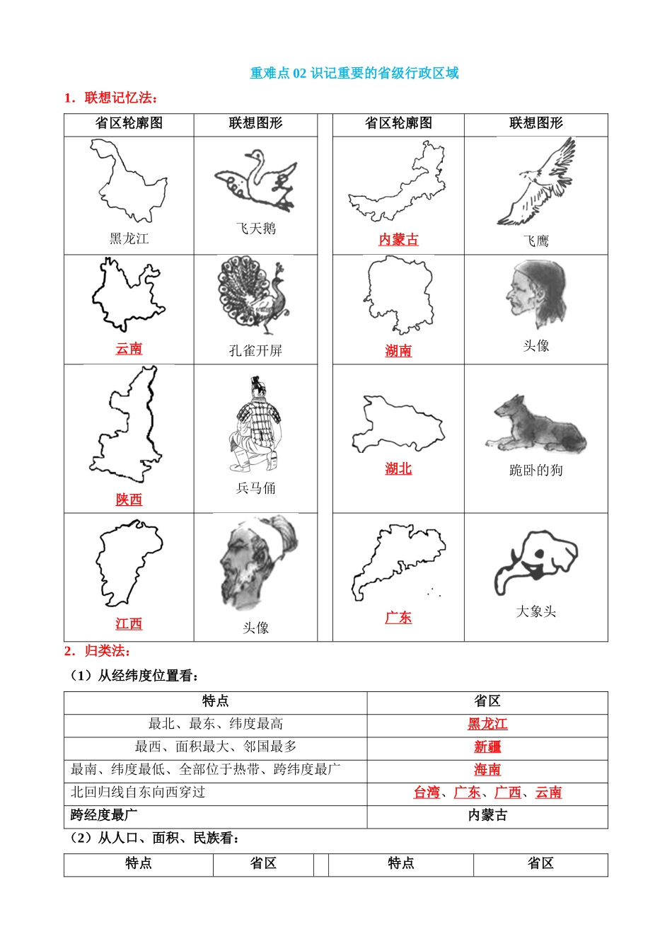 专题09 中国的疆域、人口与民族（4大重难点）_中考地理.docx_第3页