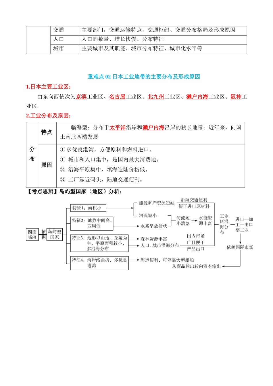 专题06 亚洲和我们邻近的地区和国家（5大重难点）_中考地理.docx_第3页