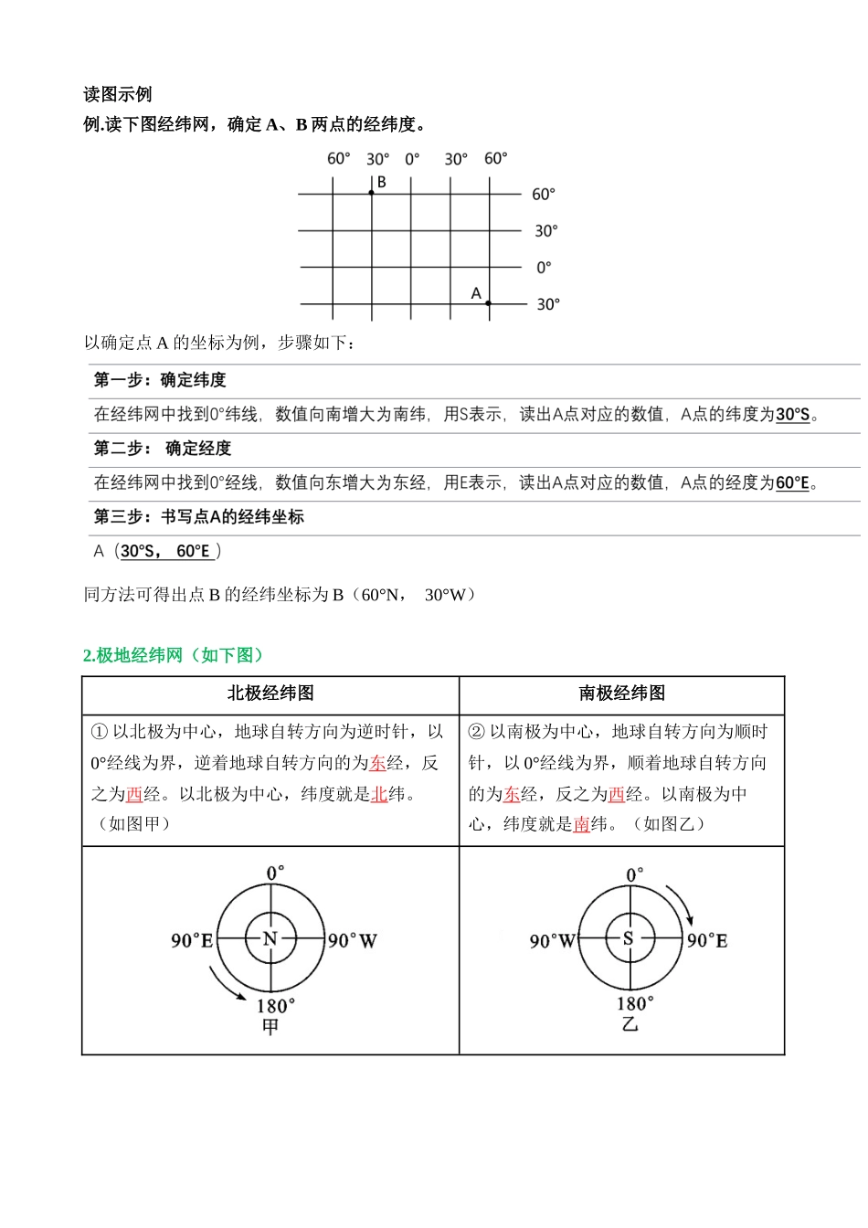 专题01 地球与地球仪（2大重难点）_中考地理.docx_第3页