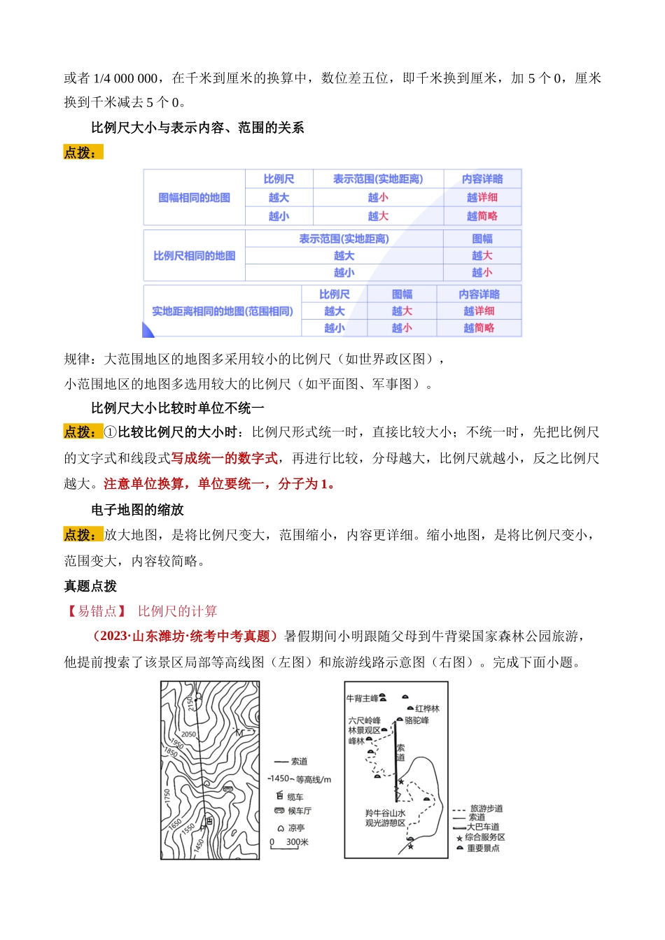 易错点02 地图和地形图（2大易错点+11处陷阱）_中考地理.docx_第2页