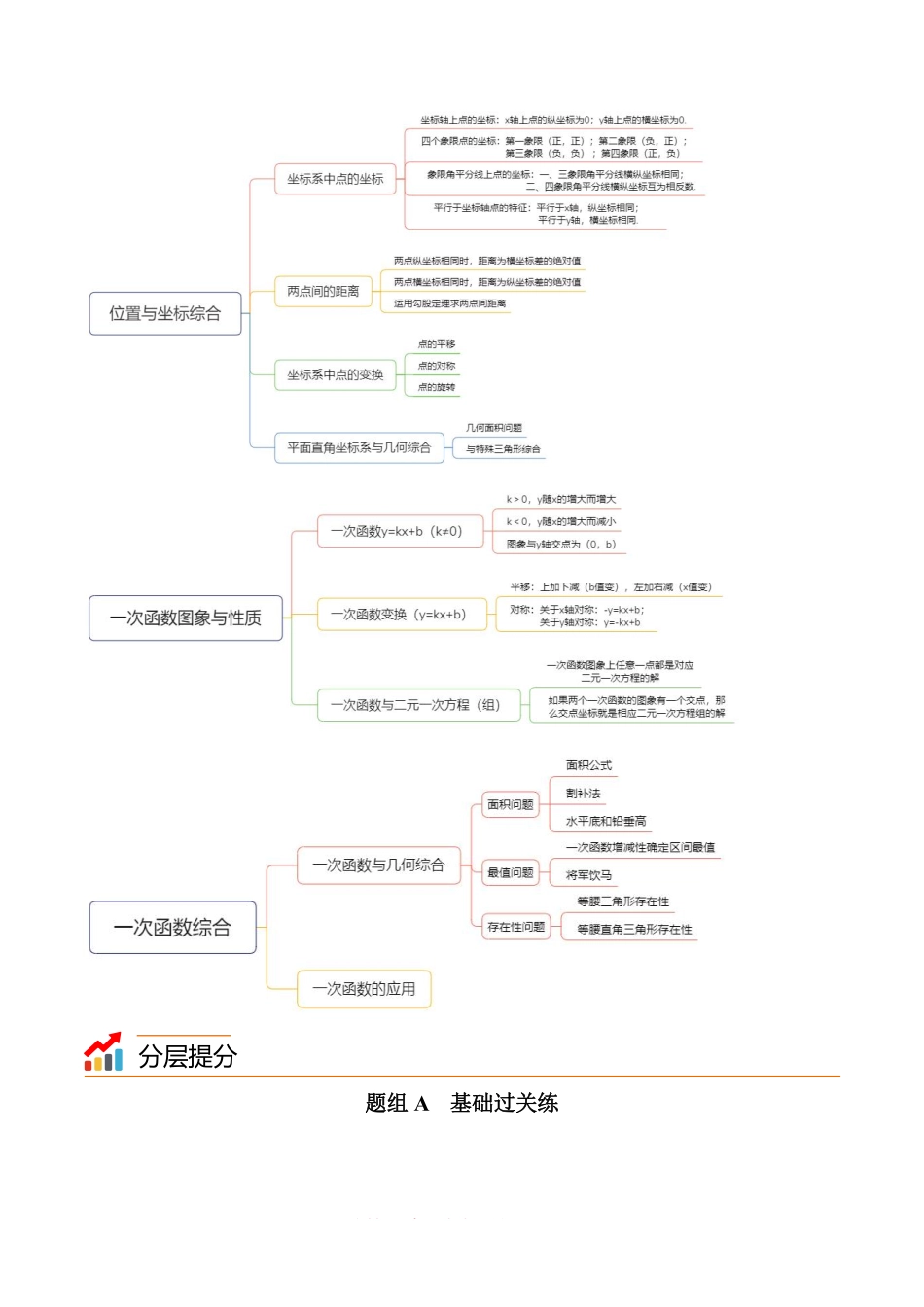 第10讲 期中复习（解析版）_八年级上册.pdf_第2页