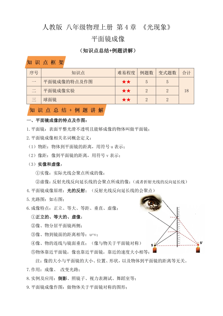 平面镜成像（知识点+例题）（解析版）_八年级上册.pdf_第1页