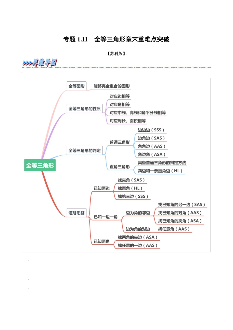 专题1.11 全等三角形章末重难点突破（教师版含解析）2022年八年级数学上册举一反三系列（苏科版）_八年级上册.pdf_第1页