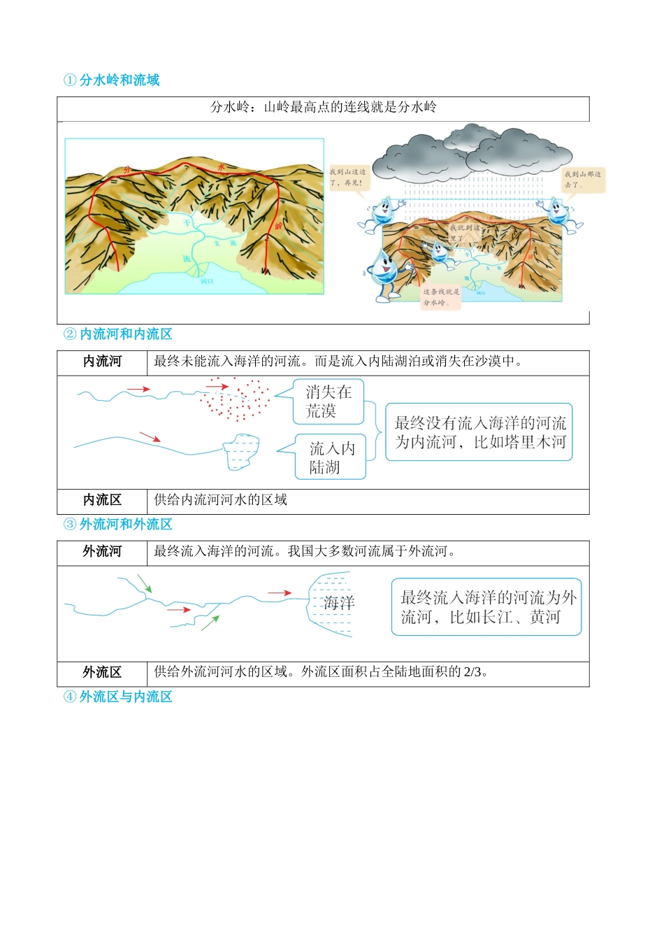 专题19  中国的河流和自然灾害（讲义）_中考地理.docx_第3页