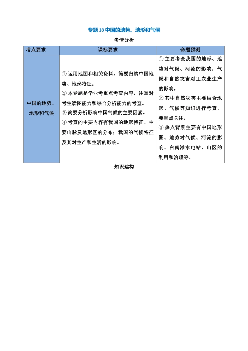 专题18  中国的地势、地形和气候（讲义）_中考地理.docx_第1页