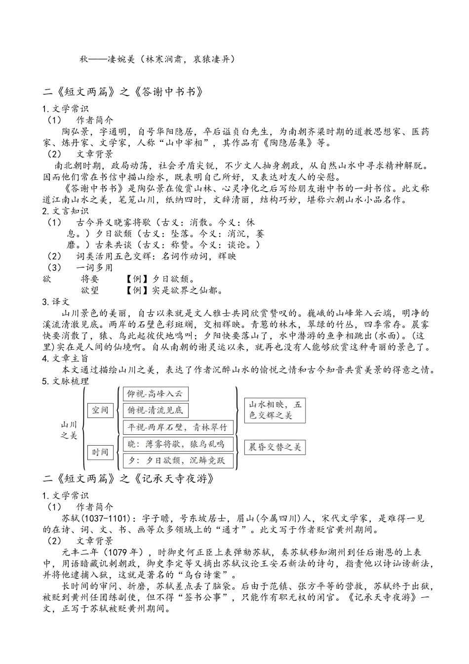 古文知识梳理2023-2024学年部编版语文八年级上册_八年级上册.docx_第2页