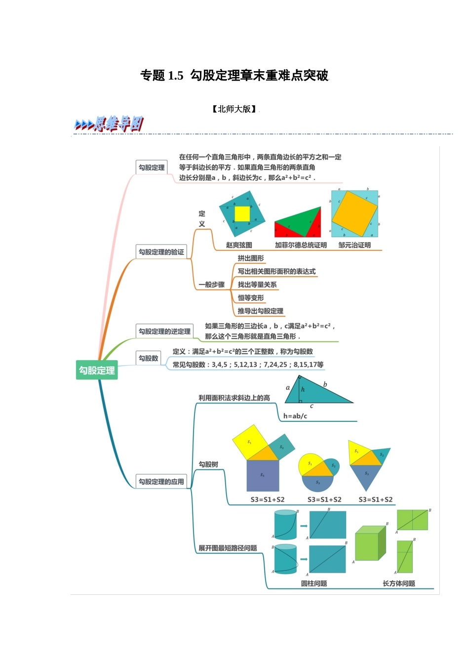 专题1.5 勾股定理章末重难点突破（学生版）-八年级数学上册举一反三系列（北师大版）_八年级上册.docx_第1页