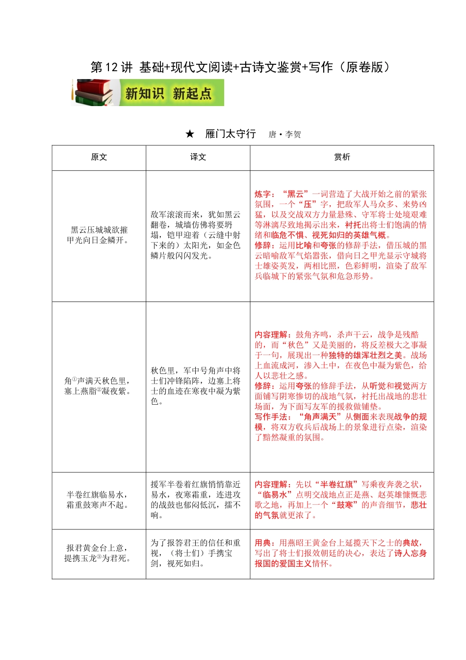 2023年新八年级初中语文暑假衔接2  第12讲 基础+现代文阅读+古诗文鉴赏+写作（原卷版）_八年级上册.doc_第1页