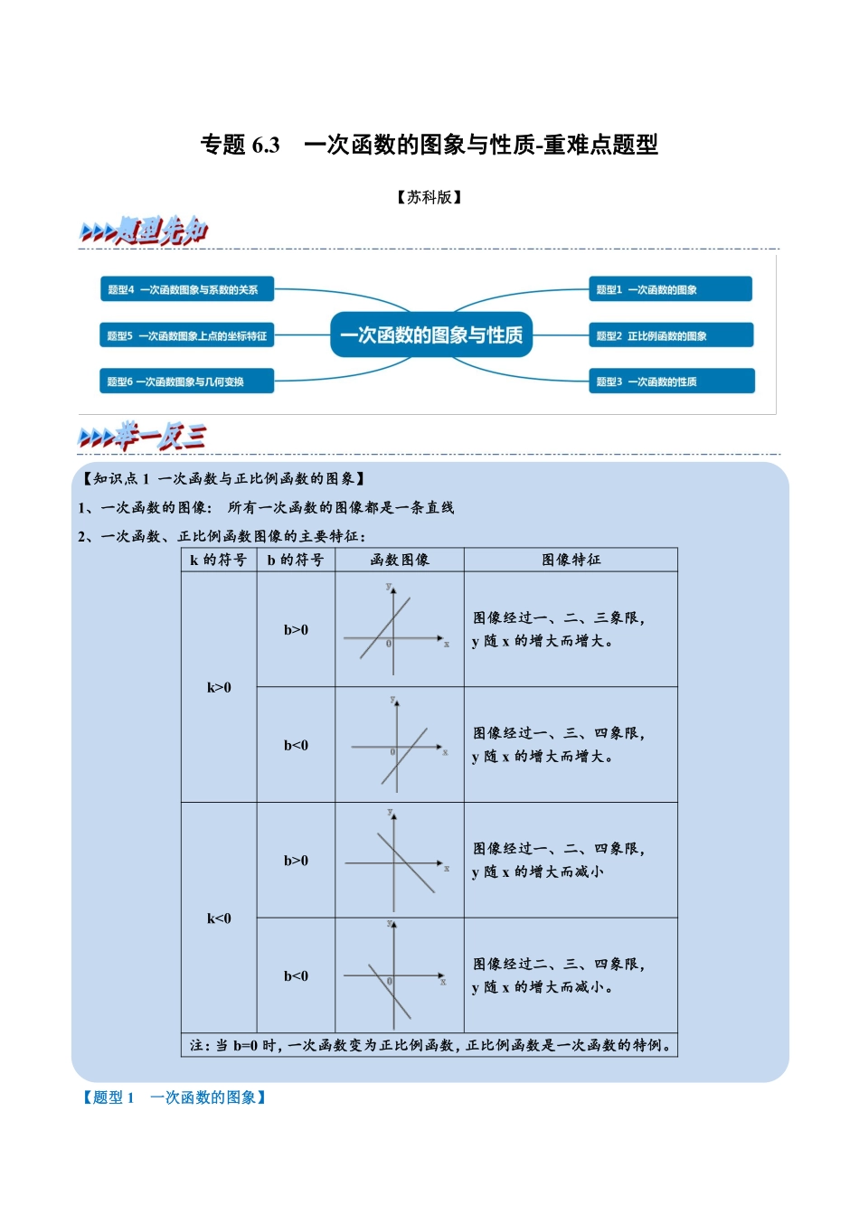 专题6.3 一次函数的图象与性质-重难点题型（教师版含解析）2022年八年级数学上册举一反三系列（苏科版）_Password_Removed_八年级上册.pdf_第1页