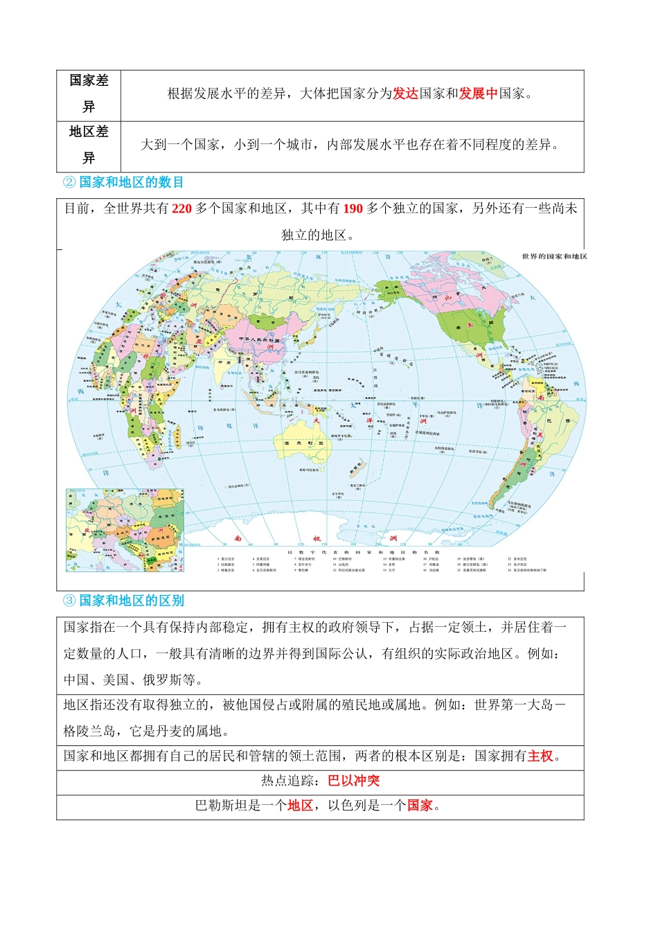 专题07 发展与合作（讲义）_中考地理.docx_第3页