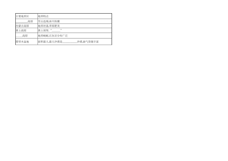 第二章第一节和第二节知识点填空2023-2024学年湘教版八年级地理上册_八年级上册.docx_第2页