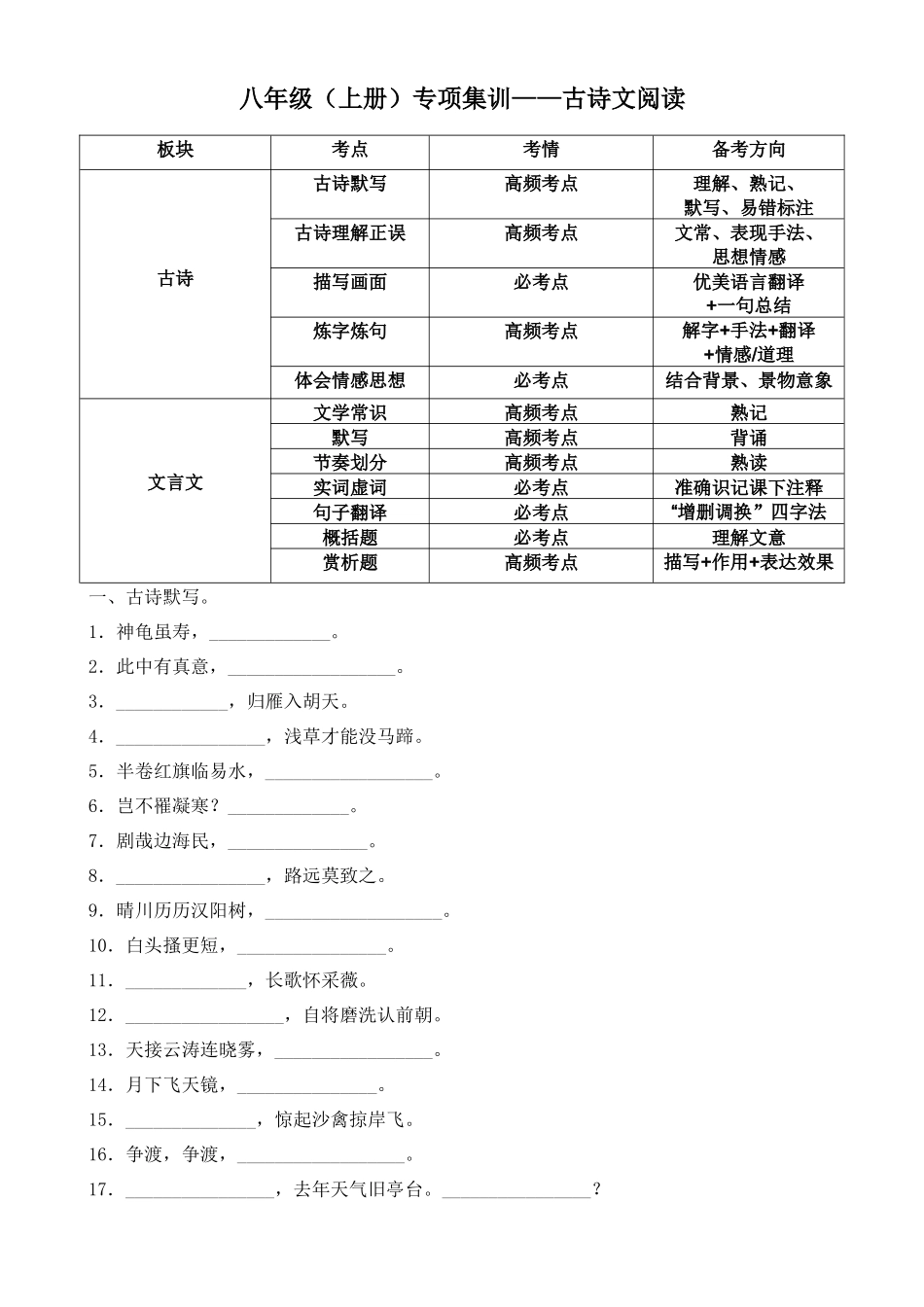 古诗文复习 2023—2024学年部编版语文八年级上册_八年级上册.docx_第1页