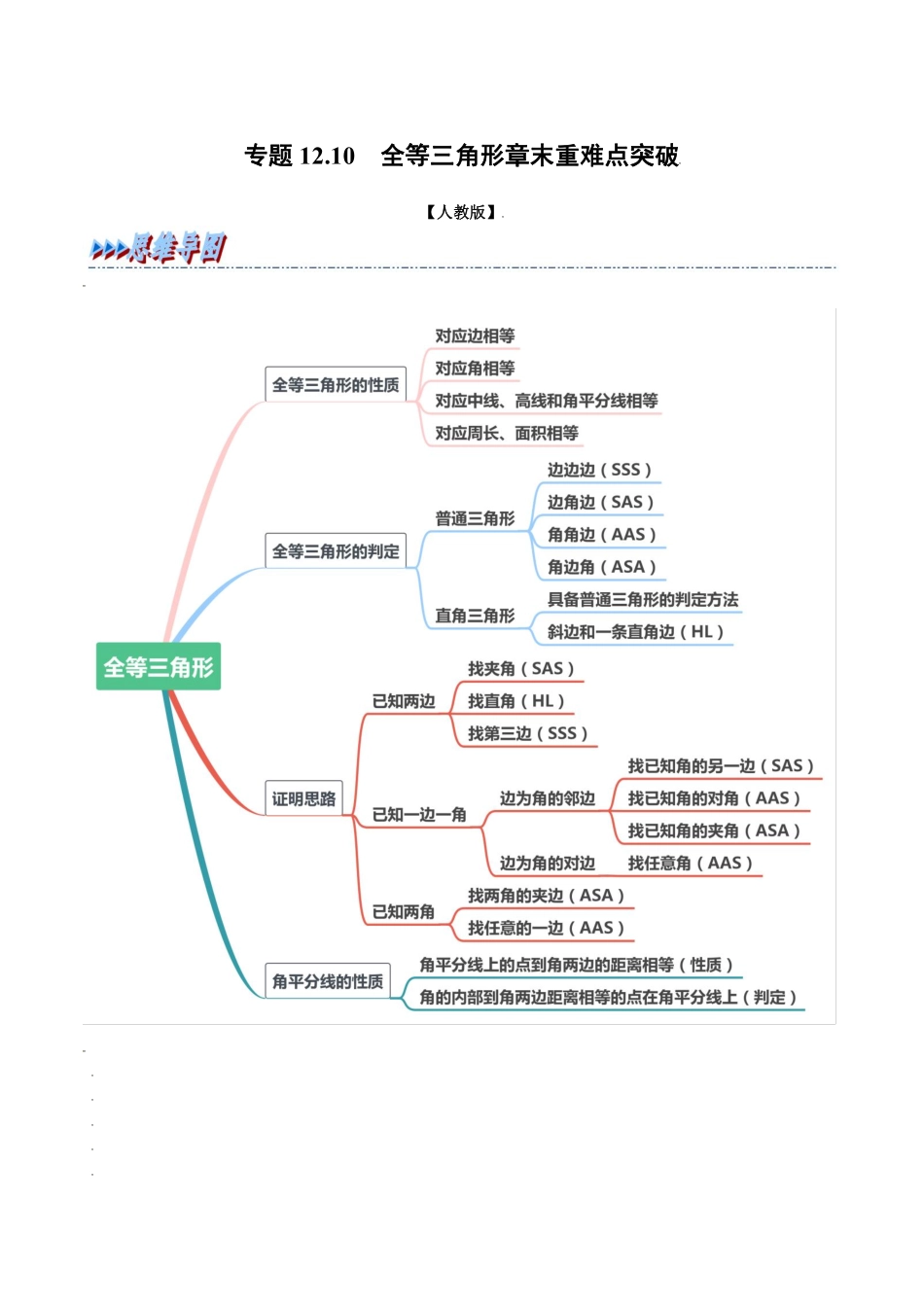 专题12.10 全等三角形章末重难点突破（教师版含解析）2022年八年级数学上册举一反三系列（人教版）_八年级上册.pdf_第1页