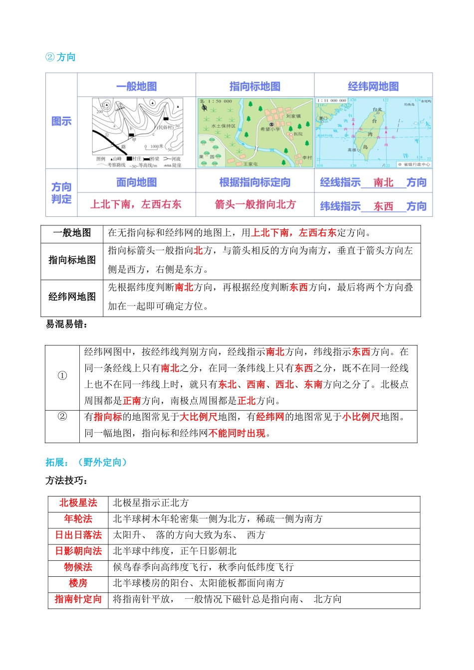 专题03 地图（讲义）_中考地理.docx_第3页