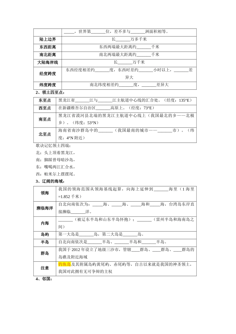 第一章  从世界看中国（考点梳理卷）  （人教版）（原卷版）_八年级上册.docx_第2页