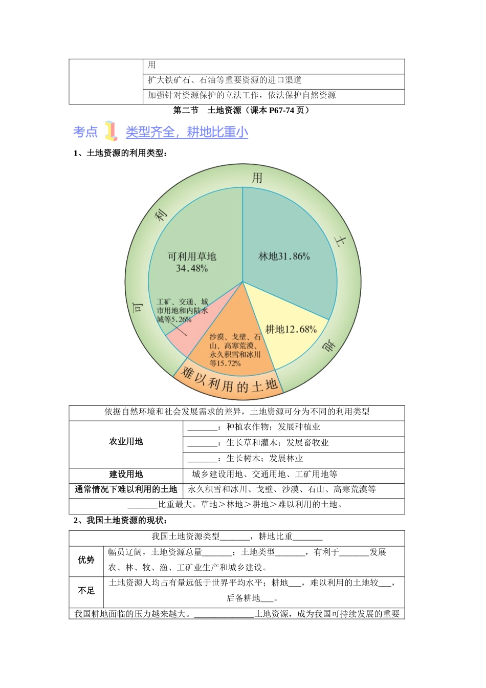 第三章  中国的自然资源（考点梳理卷）（人教版）（原卷版）_八年级上册.docx_第2页