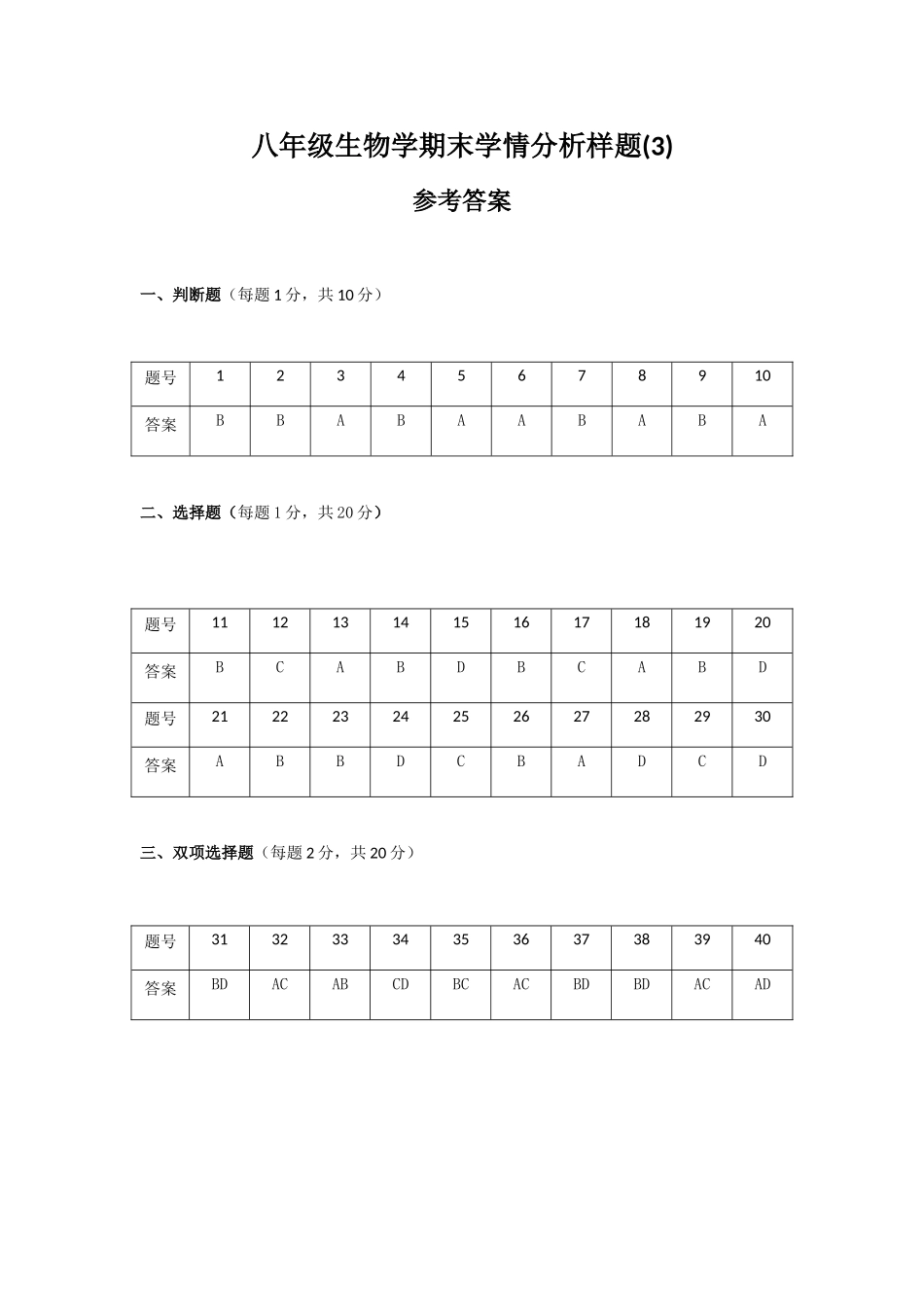 2023-2024学年八年级（上）期末生物试卷(3)答案_八年级上册.docx_第1页