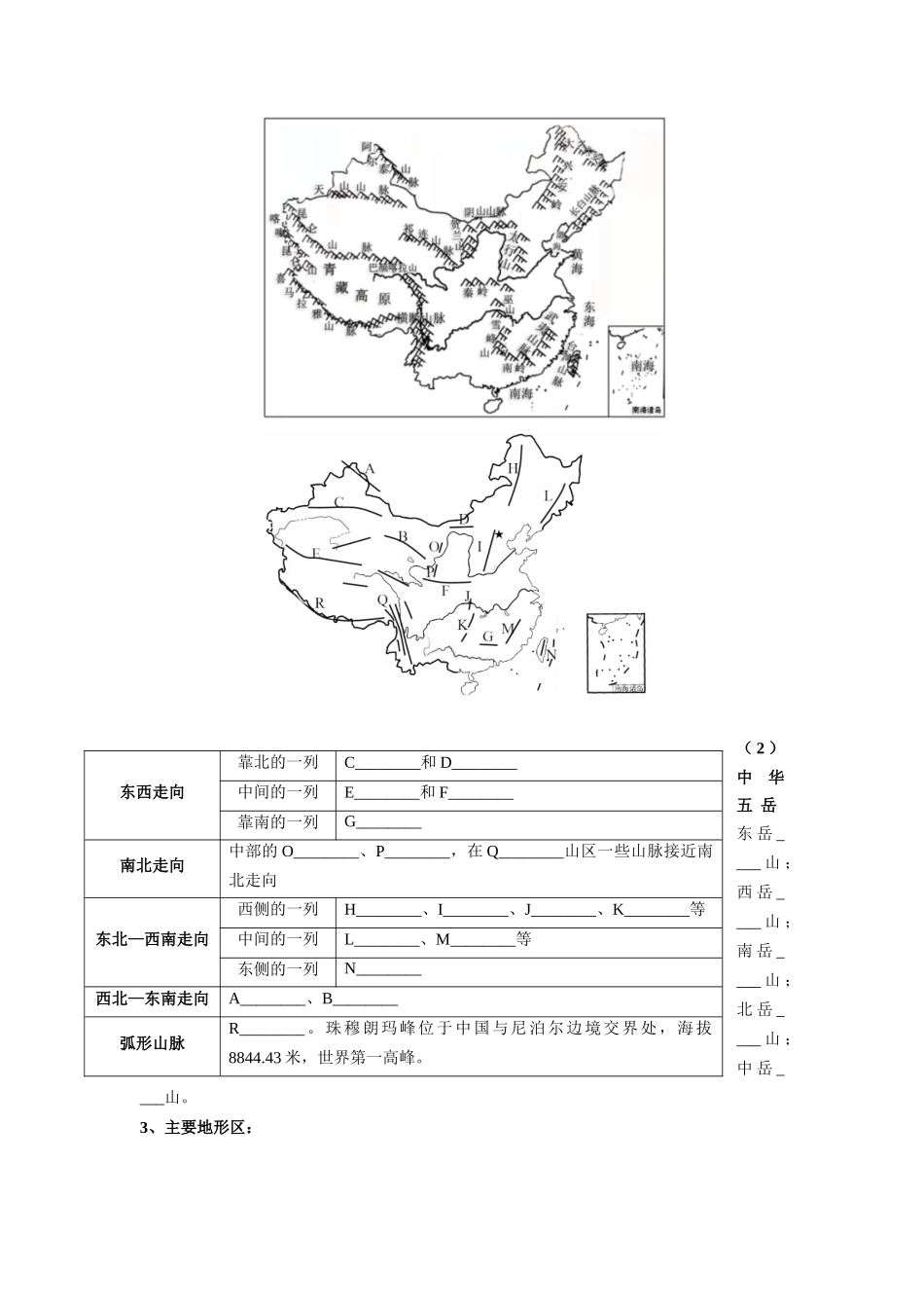 第二章  中国的自然环境（考点梳理卷）（人教版）（原卷版）_八年级上册.docx_第2页